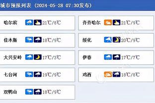 近10年30+场数：字母哥226次平利拉德并列第二 哈登267次第一